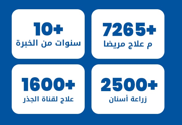 عيادة أسنان ميسورة التكلفة في الهند
